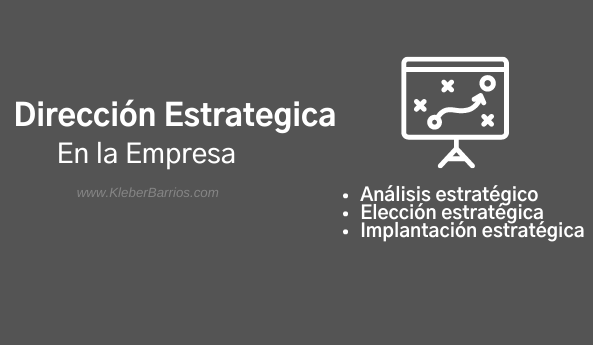 dirección estratégica fases